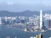 依山看海 | 香港西高山｜登高徒步