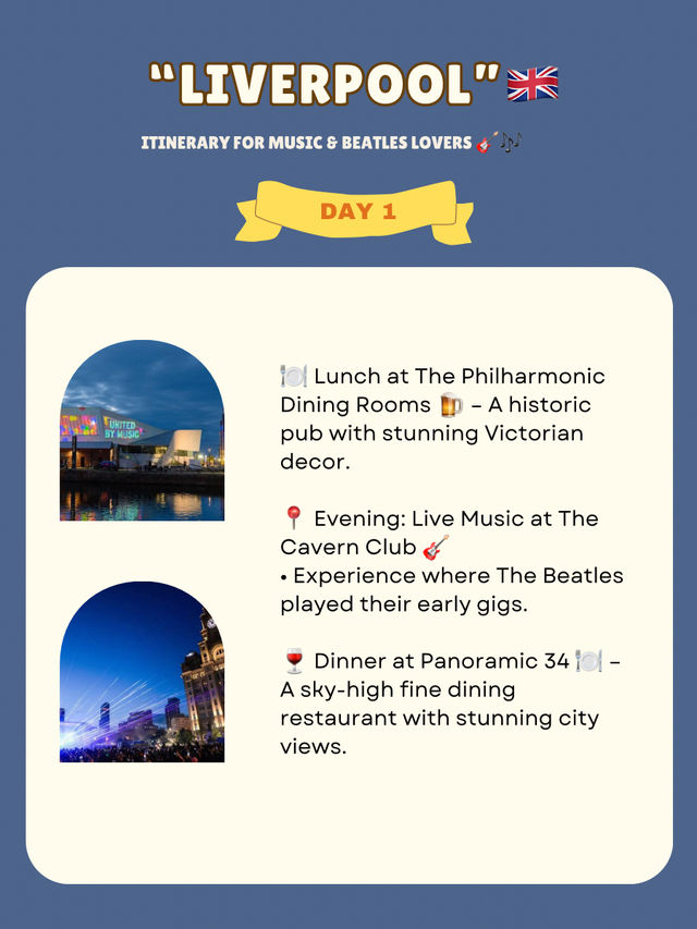 Liverpool itinerary 🇬🇧