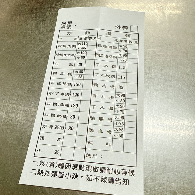 新竹｜飄香的鴨肉飯