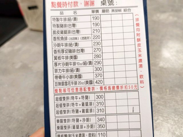 新莊美食樂陽牛排館