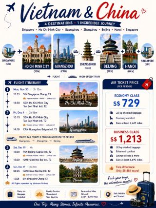 我從未這樣旅行過...
