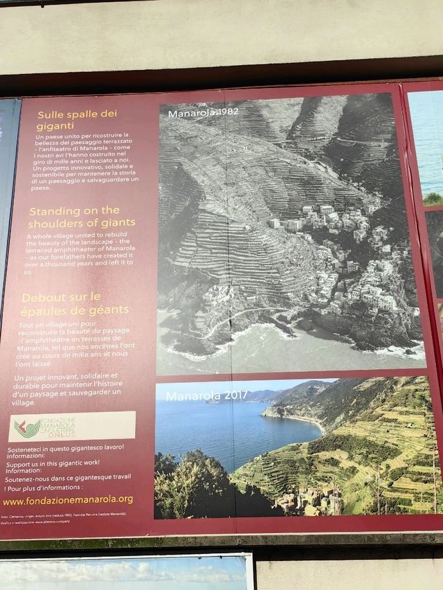 意大利五漁村～明信片景Manarola 