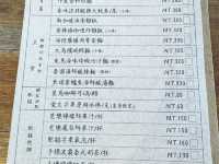 《肥貓南洋餐室》