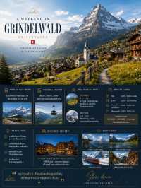 🏔️ A Weekend in Grindelwald 🇨🇭48 ชั่วโมงในหมู่บ้านกลางหุบเขา ที่เหมือนหลุดออกมาจากเทพนิยาย