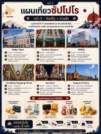 🇯🇵 แผนเที่ยวซัปโปโร ครบใน 3 หน้า