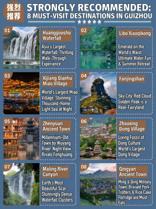Guizhou hidden gems | 8 must-visit destinations in a lifetime