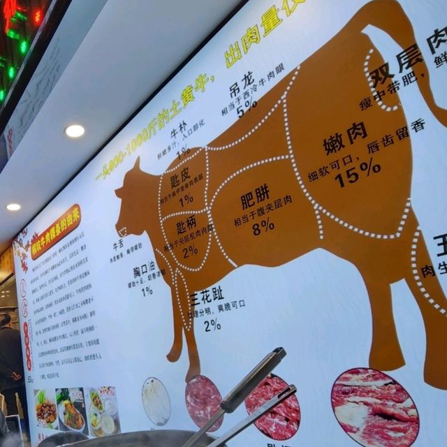 水圍潮汕牛肉火鍋