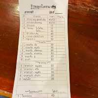 ลุกโภชนา ร้านอาหารเชียงคาน