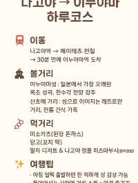 “일본에서 가장 과소평가된 여행지, 나고야 & 이누야마에 가다”