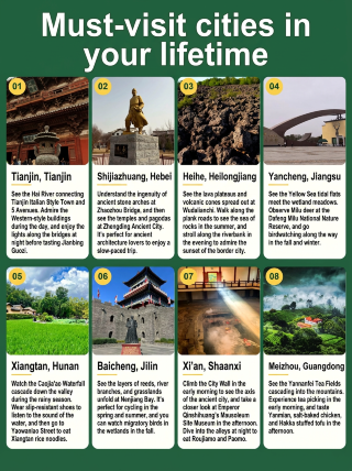 Experienced traveler review: don’t rush through cities, slow travel is more rewarding