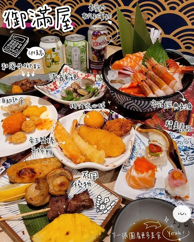 旺角聚餐好去處😎御滿屋日本料理放題