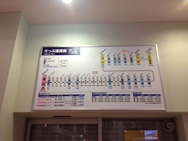 北海道　北海道観光　日本最北端駅　稚内駅に行ってきた！