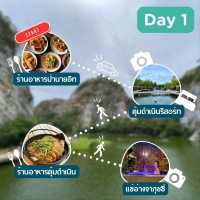 #แจกแพลนเที่ยว ราชบุรี 2 วัน 1 คืน 