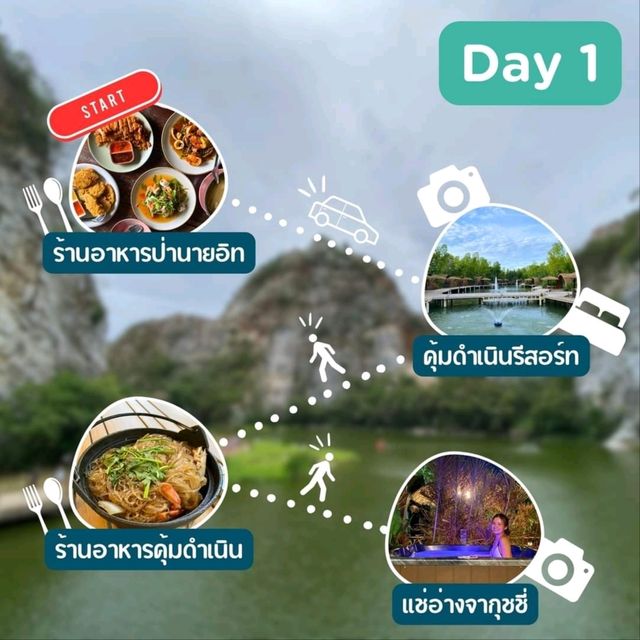 #แจกแพลนเที่ยว ราชบุรี 2 วัน 1 คืน 
