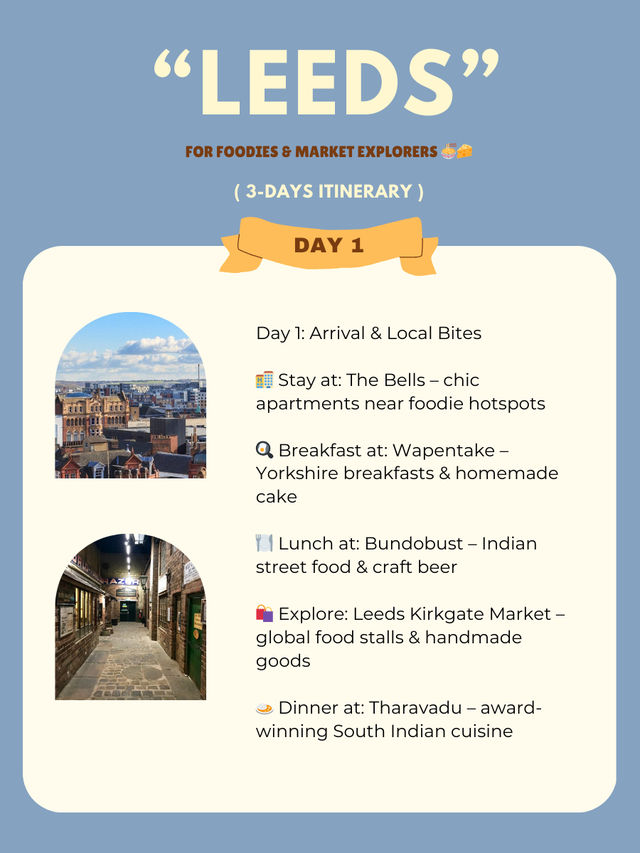 Leeds 3-days itinerary 🙌
