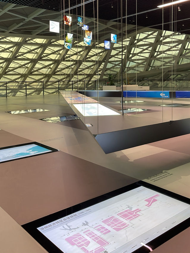 Museum of Contemporary Art & Planning Exhibition