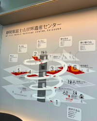 [Japan 🇯🇵] Mount Fuji World Heritage Centre Shizuoka: Your Ultimate Fuji Experience!