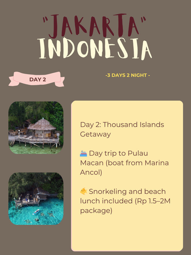 🇮🇩 Jakarta Itinerary 🙌