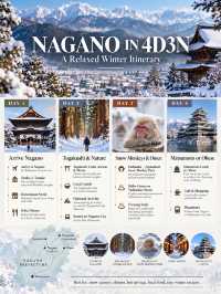 Nagano in Winter — Snow Monkeys, Sacred Forests & Mountain Onsen ❄️🐒