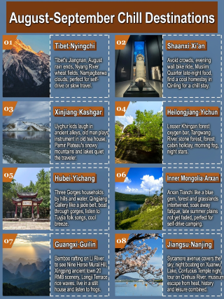 Travel off-peak at the end of August with 5 cool hidden gems that have fewer crowds and beautiful scenery