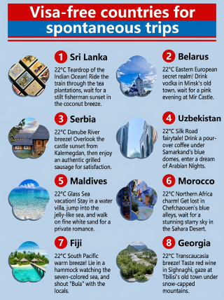 8 Visa-Free Destinations for a Spontaneous Trip