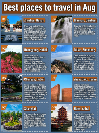 Tested and approved: these uncrowded, cool summer escapes for August