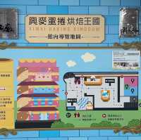彰化旅遊景點～興麥蛋捲烘焙王國