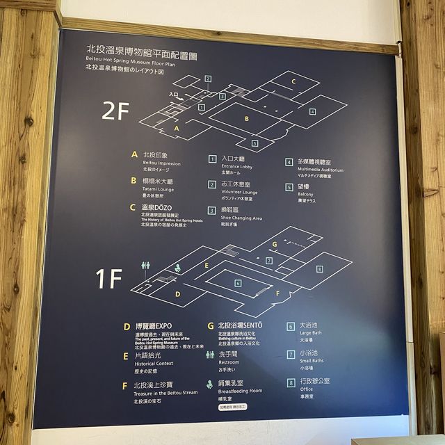 📍台北北投溫泉博物館｜特色打卡點📸｜有得睇…有得玩…推薦🤩