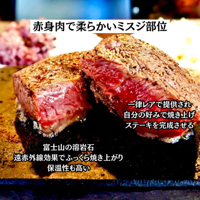 【吉祥寺】これで1,000円はヤバイ⁉️