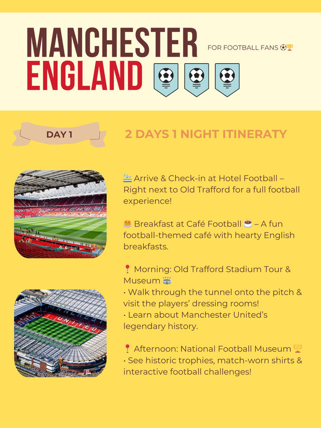 Manchester itinerary 