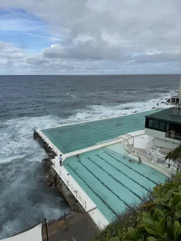 Sydney Attractions Guide