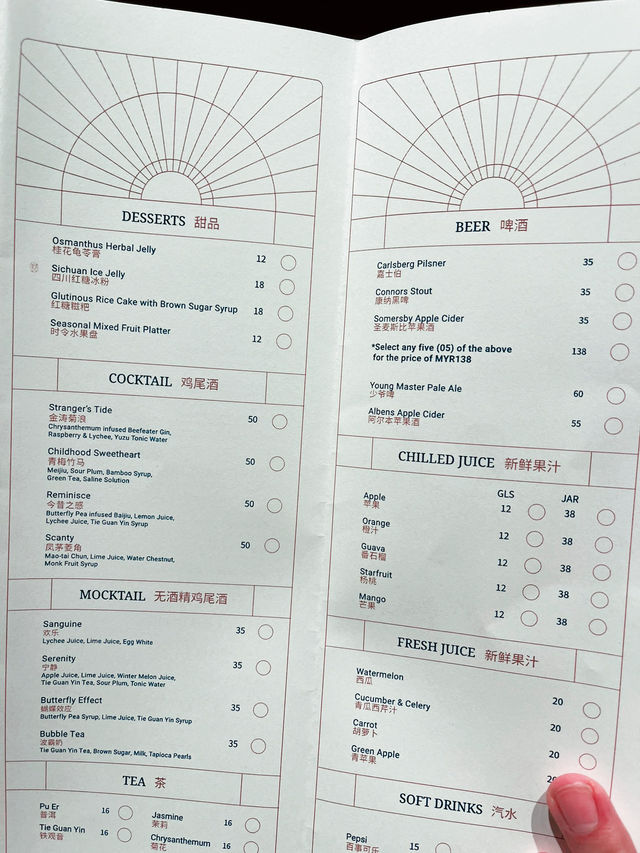 Fiery Flavors and Family Feasts: Sichuan Kitchen in Four Points KL