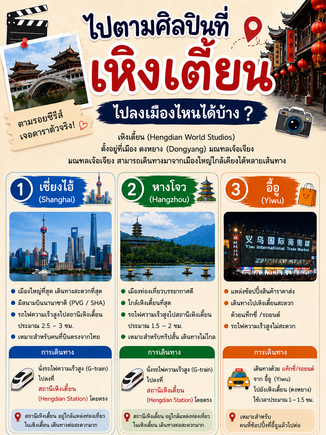 Thành phố nào thuận tiện nhất để đến ở Hengdian?