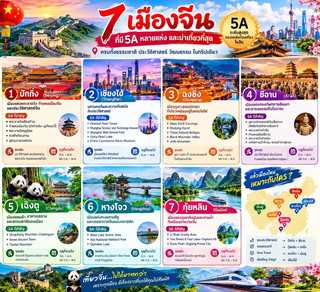 🇨🇳 7 cities in China with multiple 5A-rated tourist attractions.