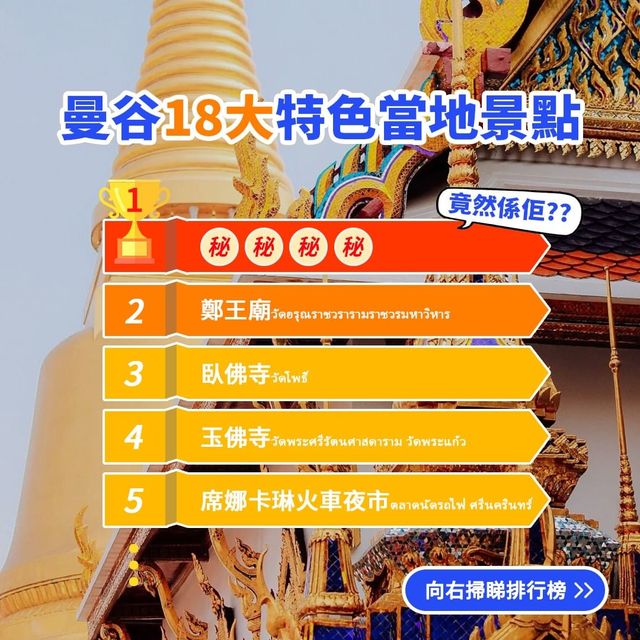 景點排行榜🏆曼谷18大特色當地景點