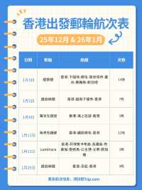 【香港出發郵輪盤點 🚢】25年12月-26年1月航期一覽