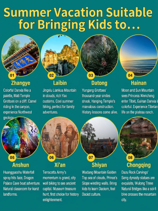 Where to take kids during summer vacation? This place will open their eyes