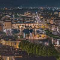 🇮🇹 Rome: The Eternal City’s Timeless Beauty 