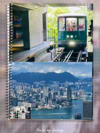 🇭🇰環遊亞洲12香港太平山纜車攻略