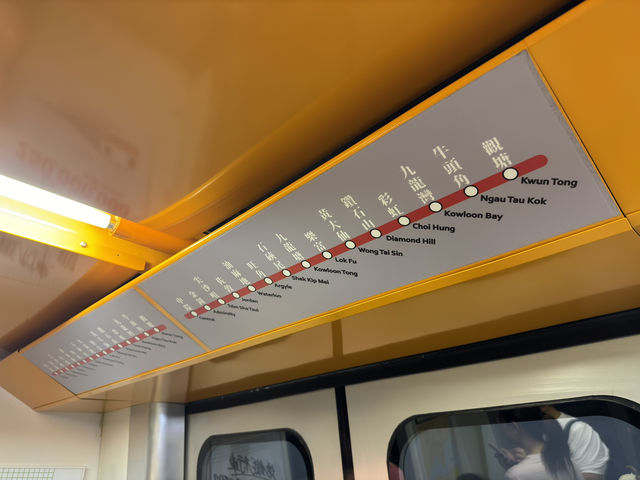 🚆 港鐵展廊的奇妙之旅：時光隧道中的探索之旅 🌟