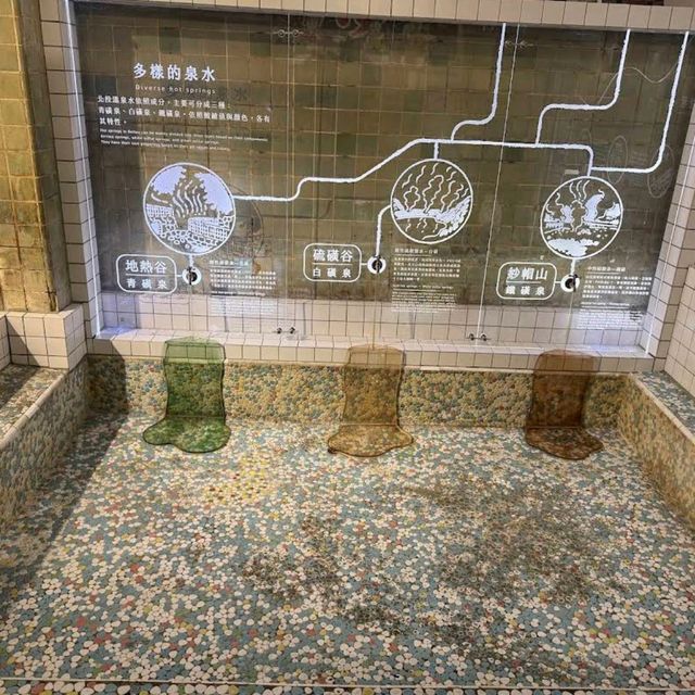 Beitou Hot Springs