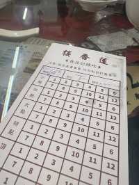 A Top Traditional Dim Sum Recommendation in Central of Hong Kong 