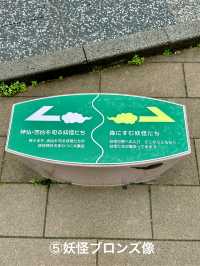 水木しげるロード