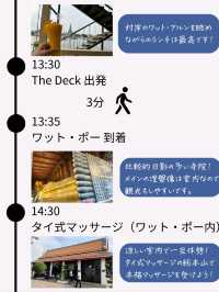 バンコク有名スポット巡りプラン