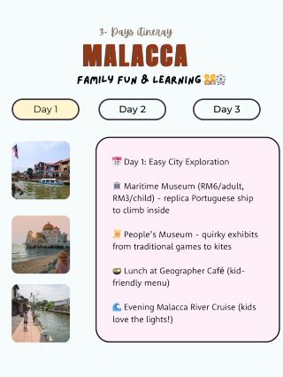 🇲🇾 Malacca Itinerary 4: Family Fun & Learning 👨‍👩‍👧‍👦🎡