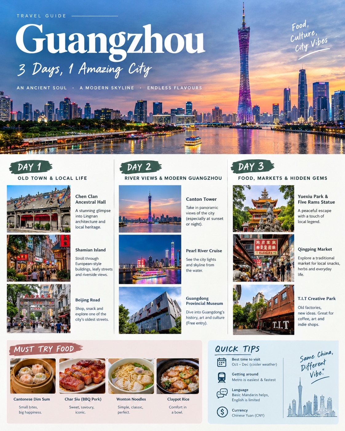 #hotdiscussions  #travel2026 

Guangzhou is the kind of city that rewards you for slowing down. Come for the famous Cantonese food, but stay for the old neighbourhoods, riverside walks and striking contrast between traditional Guangzhou and its modern skyline. Three days is enough for a satisfying first taste, especially if you group your sightseeing by neighbourhood rather than zigzagging across the city. 

Day 1: Old Guangzhou, Food & Shamian

Start your morning with dim sum, or yum cha, because breakfast in Guangzhou is almost an attraction in itself. Order a few baskets of steamed dumplings, rice rolls and char siu bao, and don’t be afraid to take your time. From there, head to Chen Clan Ancestral Hall, one of the city’s most impressive examples of traditional Lingnan craftsmanship. Look closely at the carved wood, pottery decorations and elaborate rooftops rather than simply walking through for a quick photo.

Continue towards Xiguan and Yongqing Fang, where old alleyways, arcades and traditional houses offer a glimpse of Guangzhou’s neighbourhood life. Later, make your way to Shamian Island. The tree-lined island has a completely different atmosphere, with historic European-style buildings, quiet streets and riverside views. It makes a pleasant afternoon break from the intensity of central Guangzhou. 

Day 2: Modern Guangzhou & the Pearl River

Today, see the other side of Guangzhou. Head towards Zhujiang New Town, the city’s modern financial and cultural centre. Spend some time around Huacheng Square, with its contemporary architecture and open views towards the Pearl River. If museums are your thing, this is a good day to visit the Guangdong Museum.

As the afternoon fades, make your way towards Canton Tower. You don’t necessarily have to pay to go up — the surrounding waterfront provides excellent views of the tower and the Guangzhou skyline. But if the weather is clear and you enjoy city views, the observation decks offer a different perspective. Sunset is particularly atmospheric as the skyline gradually lights up. 

Finish the evening with dinner around Zhujiang New Town or a Pearl River night cruise. The cruise is more touristy than wandering the neighbourhoods, but seeing Guangzhou’s illuminated bridges and skyscrapers from the river is a fun way to end the day.

Day 3: Parks, Markets & One Last Food Mission

Keep your final day a little more relaxed. Start around Yuexiu, one of Guangzhou’s historic central areas, and explore Yuexiu Park or the nearby museums. If you’re more interested in food than sightseeing, use the morning for another round of yum cha — because realistically, one dim sum meal in Guangzhou probably isn’t enough.

Later, head to Beijing Road, one of the city’s busiest pedestrian areas. Yes, it is commercial and touristy, but it is also an easy place to browse shops, try snacks and see archaeological remains of older roads beneath the modern street. Nearby Dafo Temple is particularly atmospheric after dark when the temple is illuminated. 

What to Eat in Guangzhou

Don’t leave without trying dim sum, rice rolls, wonton noodles, roast goose, char siu and double-skin milk pudding. Guangzhou is one of those destinations where planning your meals can be almost as important as planning your sightseeing. 

And that’s perhaps the best way to experience Guangzhou: one neighbourhood, one meal and one walk at a time. Three days won’t show you everything, but it gives you enough time to understand why Guangzhou feels so different from China’s more frequently visited northern cities.