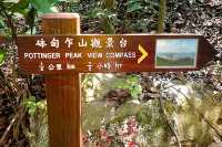 砵甸乍山．港島行山路線