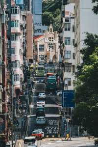 香港Citywalk路線｜附香港街景出片機位