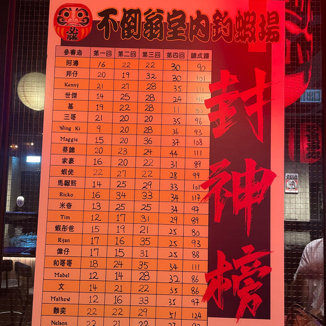 釣蝦初體驗💕高質香港室內釣蝦場🦐🦐