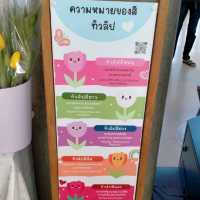 Miracle of Natural Rayong